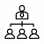 Estructura de gestión de la Fundación